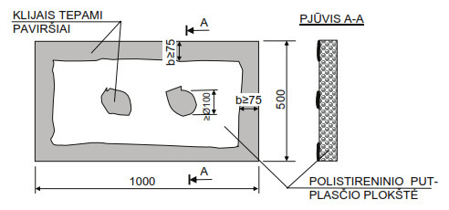 Klijų tepimo schema ant polistireninio putplasčio plokštės
