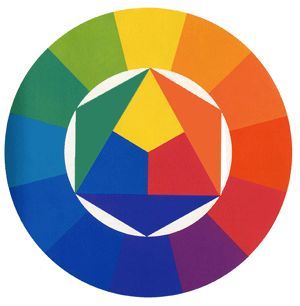 Dvylikos pagrindinių spalvų ratas